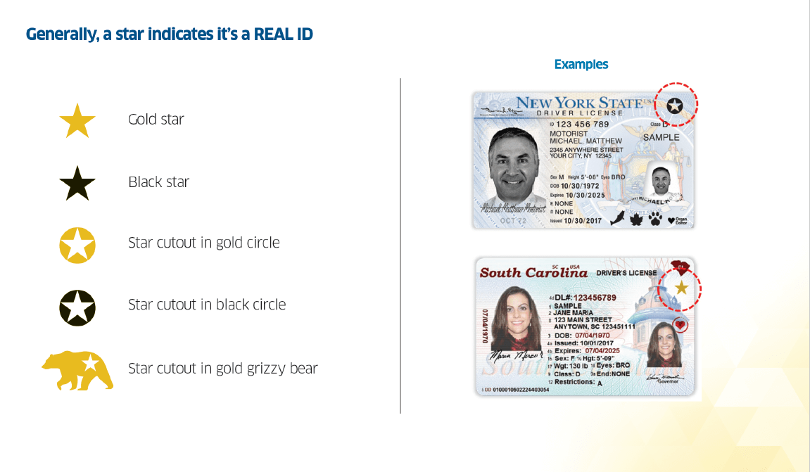 An example of what a real ID looks like.