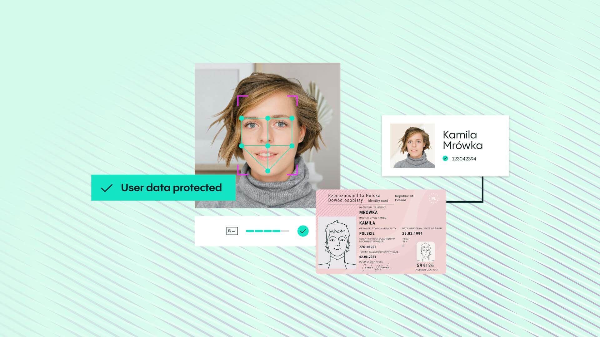 What Is KYC In Crypto? | Veriff