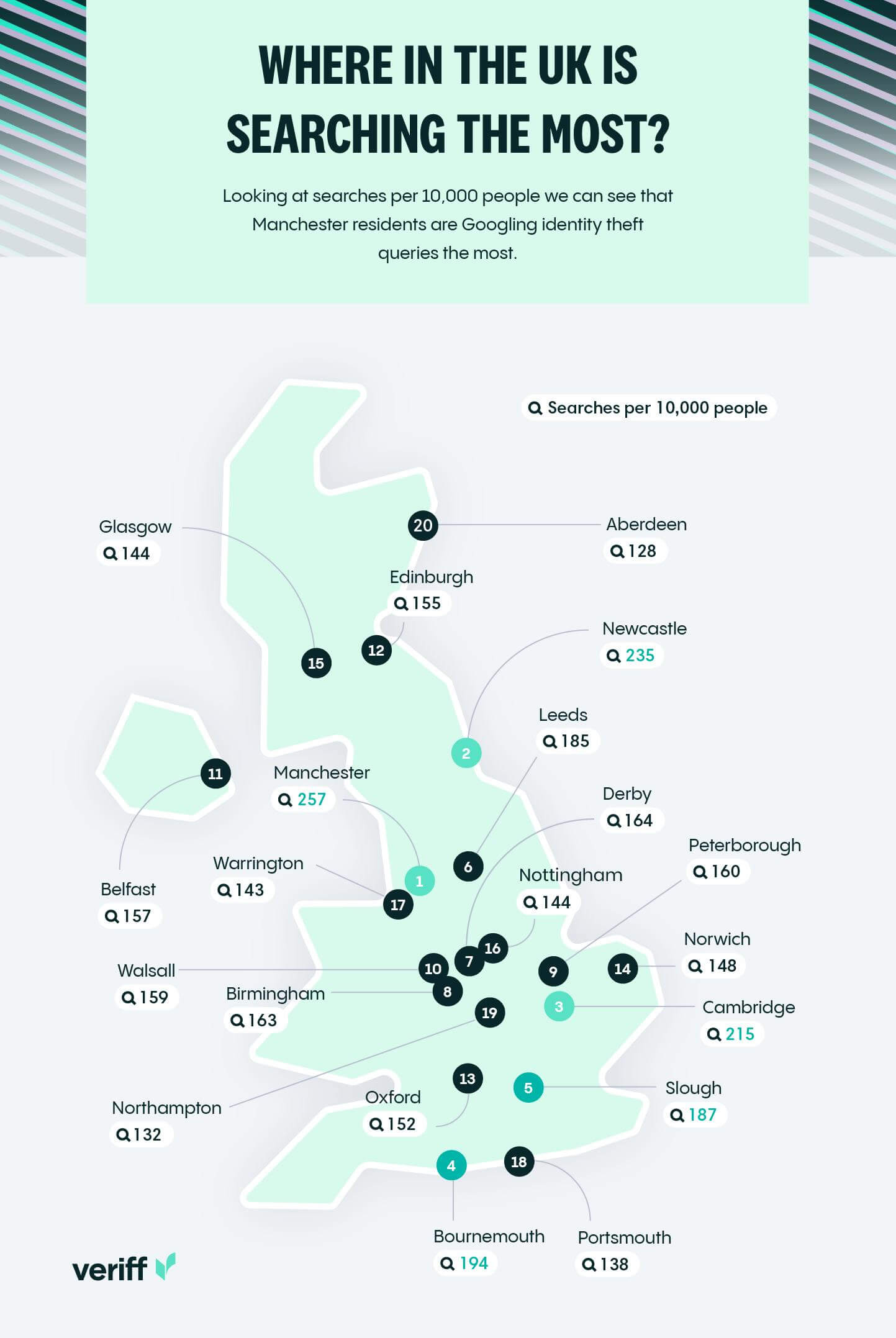 A map showing where in the UK residents are searching for identity theft queries the most