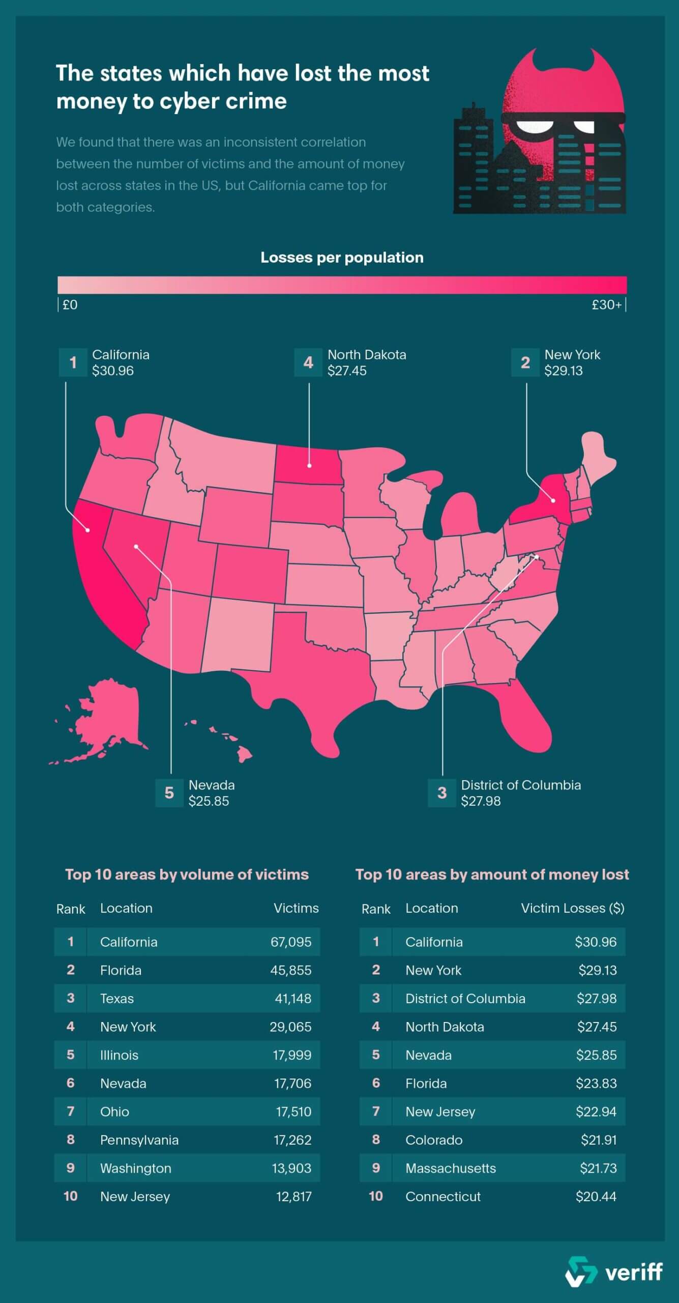 Un mapa que muestra las estadísticas de delitos en EE. UU.