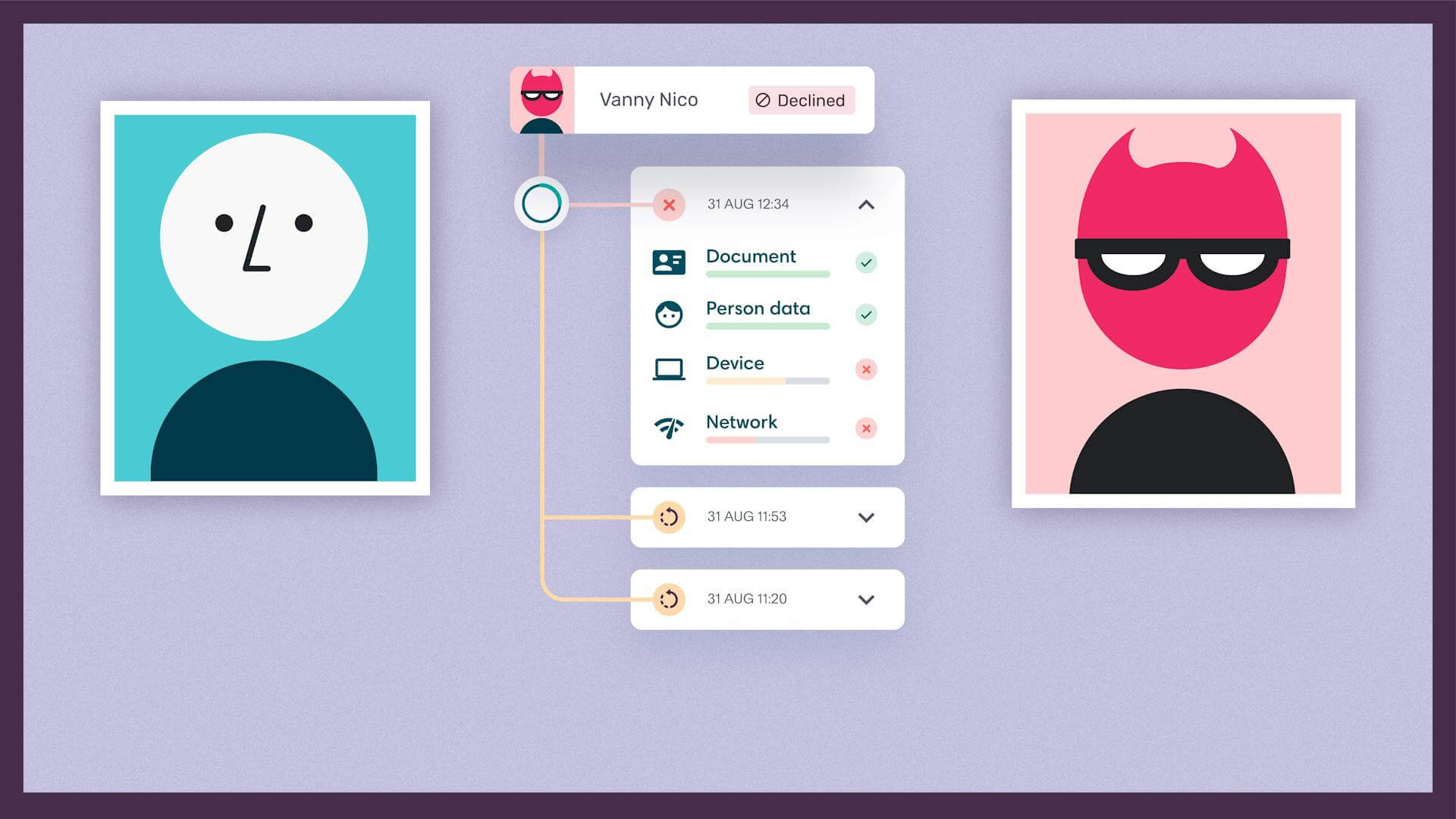A header image for a blog detailing the measures Veriff is taking to tackle bias.