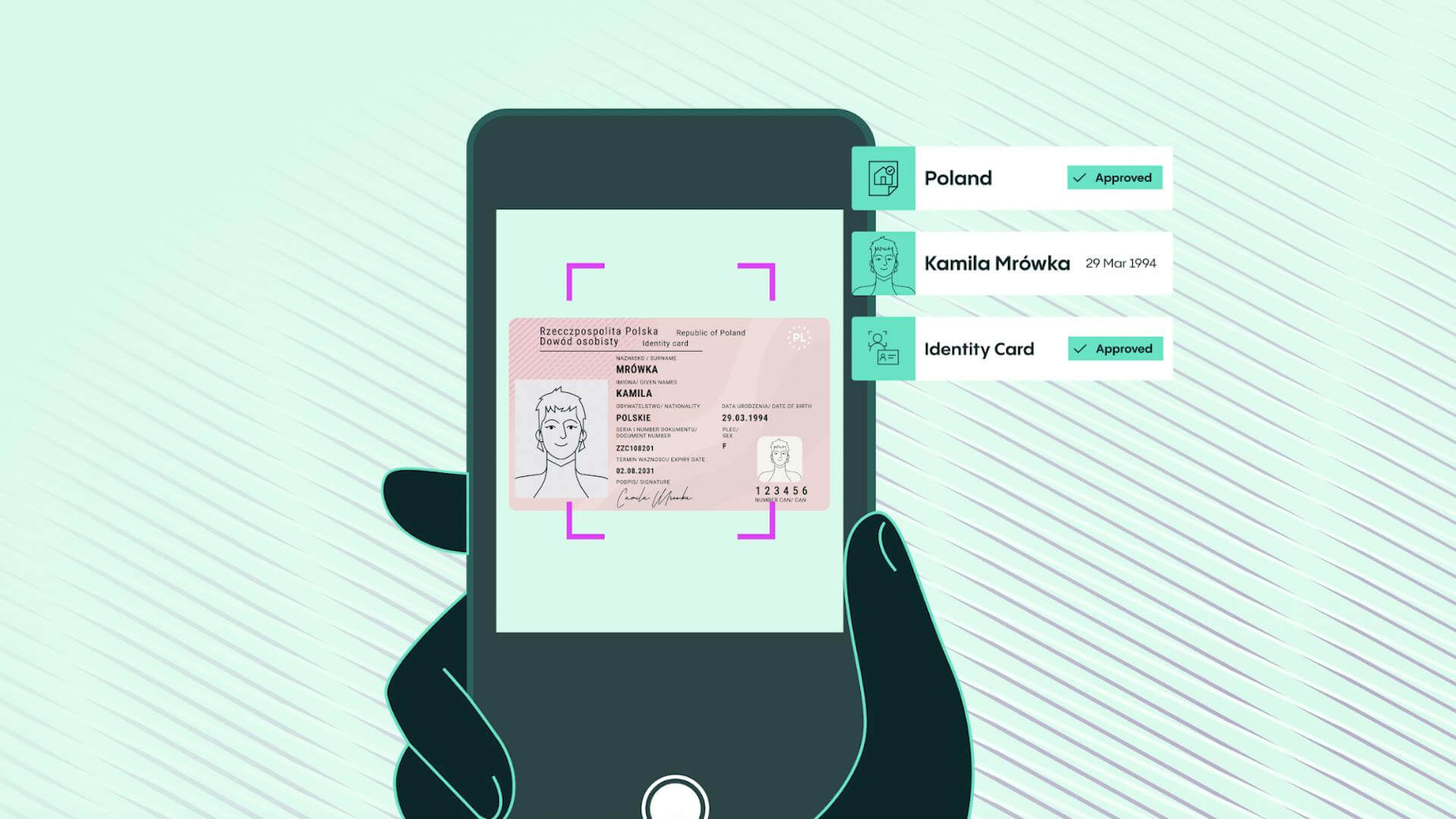 How to choose an effective Identity Verification solution (IDV) for your neobank
