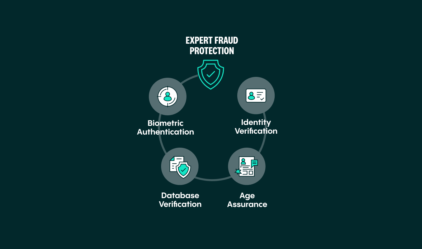 25-expert-fraud-protection-image-mobility-3-1