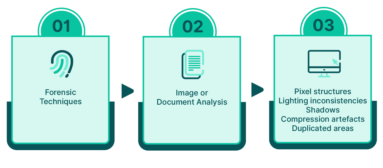 How image forensics techniques reveal hidden manipulation traces
