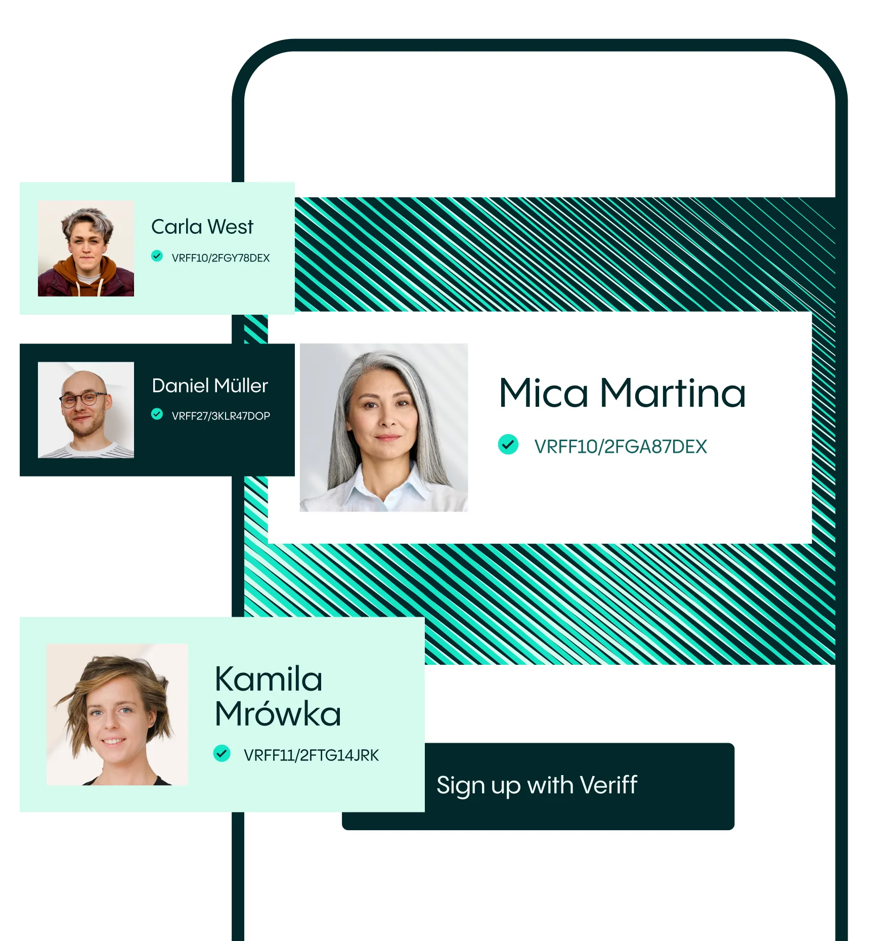 Smartphone displays verified user profiles and a "Sign up with Veriff" button.